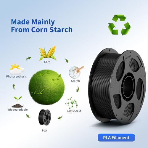 ANYCUBIC PLA+ 3D Printer Filament Bundle, PLA Plus 1.75mm Dimensional Accuracy +/- 0.02mm, Fit Most FDM 3D Printers, 1KG Spool, 2KG Gray+Gray