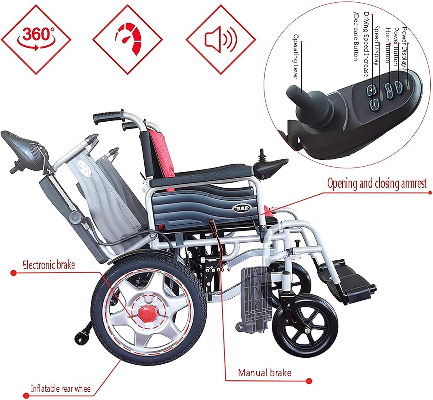 Foldable Stronger Portable All Terrain Electric Wheelchair for Adults, Support 264 Lbs Weight, Elderly/Disabled/Outdoor Travel Electric Wheelchair