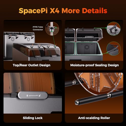 Creality Hyper PLA Filament 1.75mm, 30-600mm/s High Speed 3D Printer Filament, Dimensional Accuracy +/-0.02mm, Fit Most FDM 3D Printers, 4 Pack 1kg Spool(2.2lbs), Black & White