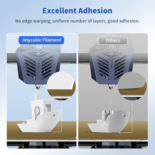 ANYCUBIC PLA Filament 1.75mm Bundle, 3D Printing PLA Filament 1.75mm Dimensional Accuracy +/- 0.02mm, 1KG Spool (2.2 lbs), 2KG Grey+Grey