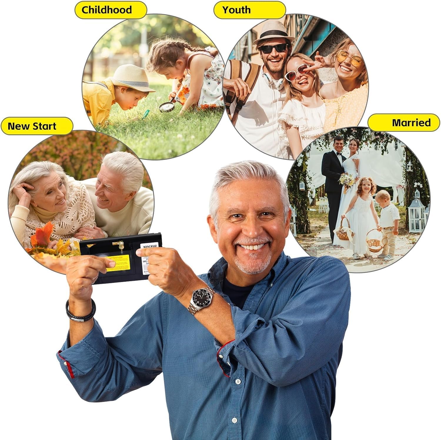 VHSC Cassette Converter Compatible with VHS-C SVHS Camcorders Motorized VHS Cassette Adaptor Not Compatible with 8mm/MiniDV/Hi8