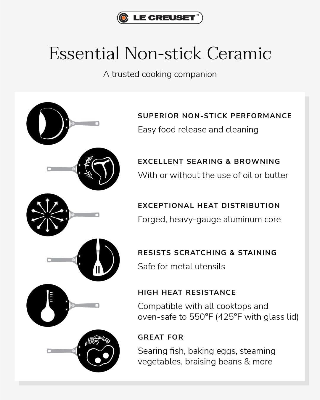 Le Creuset Essential Non-stick Ceramic Shallow Braiser with Glass Lid, 3.5 qt.​