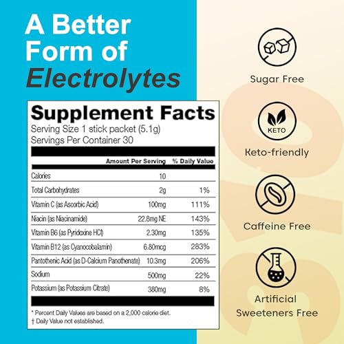 310 Hydrate Lemon Lime Electrolytes Powder Packets - No Sugar Hydration Packets with Key Vitamins & Minerals - Keto Friendly - Tasty Sugar Free Electrolyte Drink - 30 Single Servings
