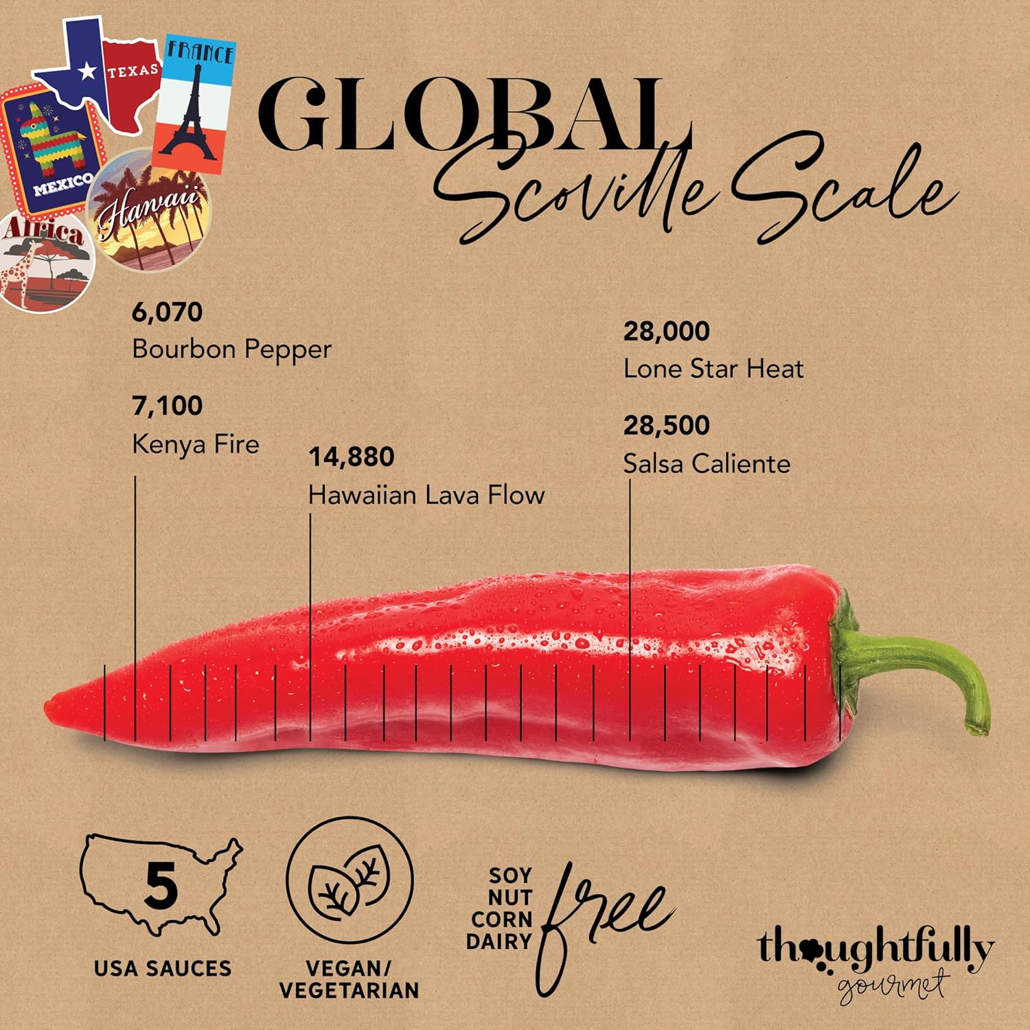 Thoughtfully Gourmet, Global Spice and Hot Sauce Collection Gift Set, Vegan and Vegetarian, 5 Sauces and 5 Salts in Suitcase Packaging, Set of 10