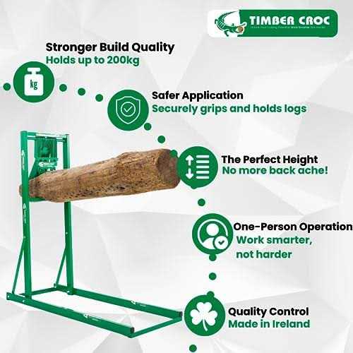 Timber Croc Logging Saw Horse Steel Log Holder for Cutting Wood - Shop Hardware Tools Online Store