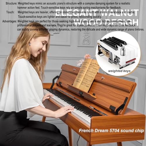 88 Key Weighted Digital Piano - Wooden Desk Electric Piano Transforms Between Desk and Vanity - Progressive Hammer-Action Keyboard, Perfect for Beginners with MIDI Functionality