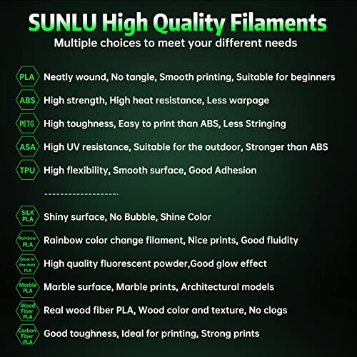 SUNLU Real Wood Fiber PLA Filament, Neatly Wound 1.75mm Dimensional Accuracy +/- 0.03mm, Fit Most FDM 3D Printers, 4kg in Total, 1kg per Spool, 4 Pack,（Wood+Fiber Cherry+Fiber Maple+Fiber Walnut）