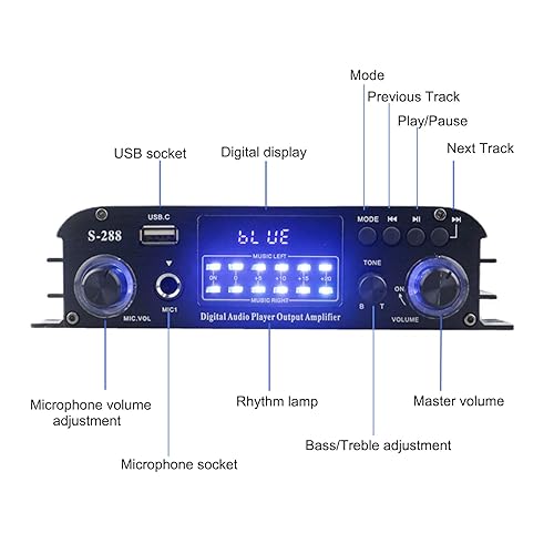 4 Channel Bluetooth 5.0 Stereo Amplifier, 50Wx4 HiFi Power Amp, 1200W Max, USB/SD/FM, Class D Home Audio Receiver for Home Theater & Karaoke, Includes Remote & Power Adapter