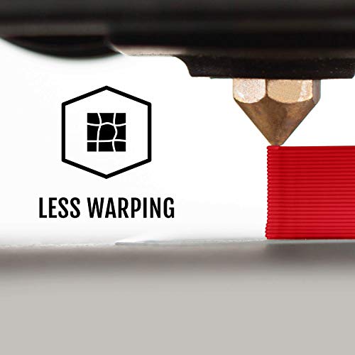 HATCHBOX 1.75mm Black PLA 3D Printer Filament, 1 KG Spool, Dimensional Accuracy +/- 0.03 mm, 3D Printing Filament