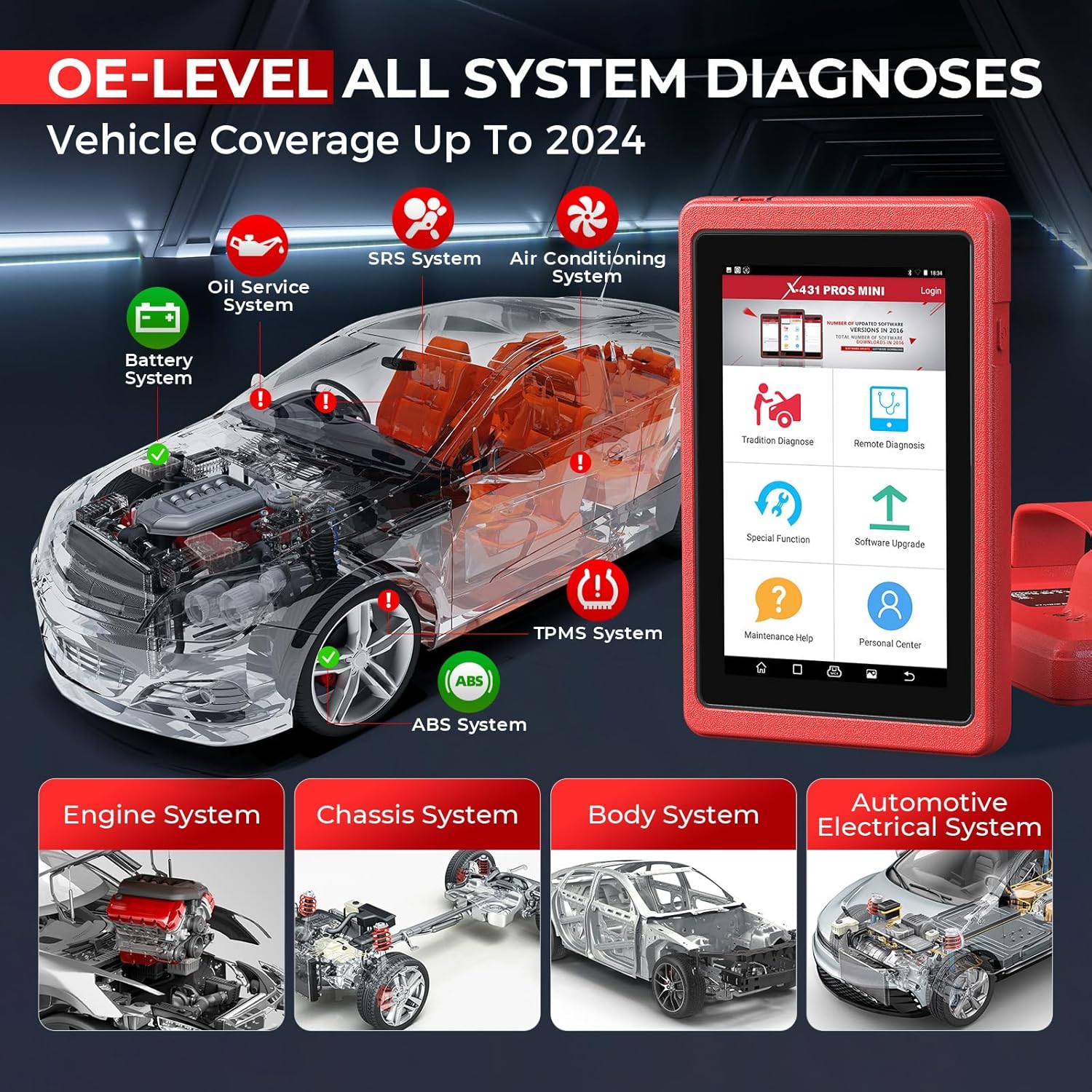 LAUNCH X431 Pros Mini (Same Functions as X431 V+) ECU Coding Diagnostic Scanner Bi-Directional Scanner, FCA SGW, 35 Reset Service Automotive Diagnostic Scan Tool, All System with Bluetooth