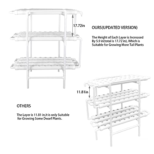 (2024 Upgraded Version) Hydroponics Growing System 108 Plant Sites,3 Layers Food-Grade PVC-U Pipes Hydroponic Grow Kit Gardening System for Fruit Vegetables