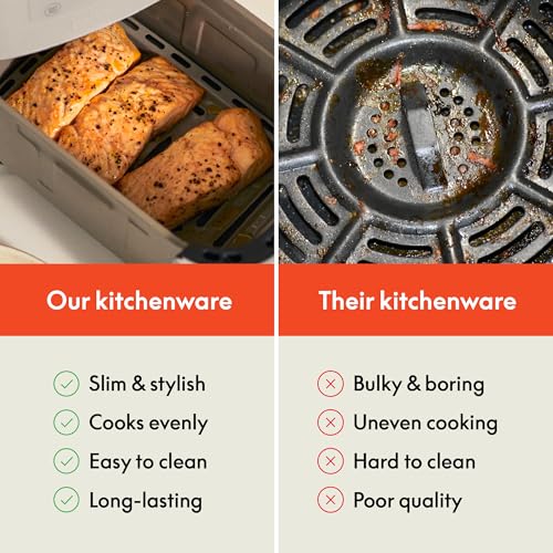 bella 4Qt Slim Air Fryer, Fits-anywhere™ Kitchenware, EverGood™ Ceramic Nonstick Coating, Adjustable Temperature, 6 Preset Cooking Options, 60 Min Auto Shutoff w Audible Tone, 3.3lb Capacity, Oatmilk