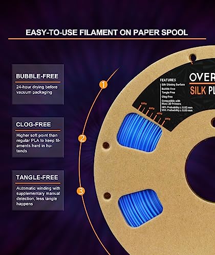 OVERTURE PLA Filament 1.75mm 3D Printer Consumables, 1kg Spool (2.2lbs), Dimensional Accuracy +/- 0.02 mm, Fit Most FDM Printer