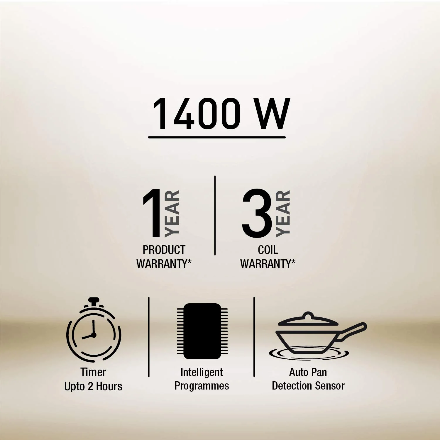 Havells Induction Cooktop Insta Cook - Rt 1400W, 4 Cooking Options, 1Yr Product Warranty & 3 Yr Coil Warranty, Glass Ceramic