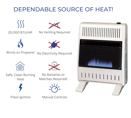 ProCom Heating Liquid Propane Ventless Blue Flame Heater With Base Feet - 30,000 BTU, Manual Control - Model# ML300HBA-B