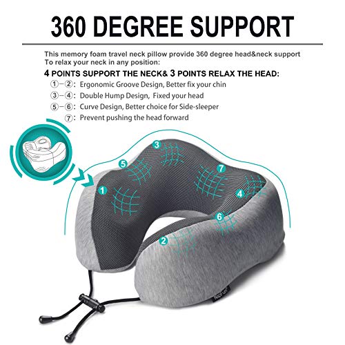 napfun Neck Pillow for Traveling, Upgraded Travel Neck Pillow for Airplane 100% Pure Memory Foam Travel Pillow for Flight Headrest Sleep, Portable Plane Accessories,