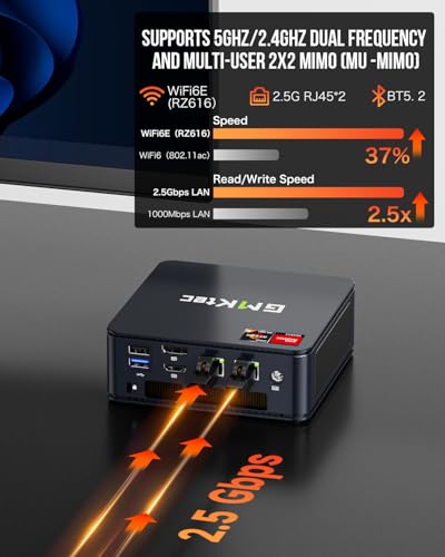 GMKtec Gaming Mini PC AMD Ryzen 9 8945HS (Turbo 5.1GHz) 32GB DDR5 2TB SSD, Computers PC Oculink, Dual NIC LAN 2.5G, WiFi 6, USB3.2, USB-C 4.0, BT5.2, DP, HDMI, Dual Fan Nucbox K11