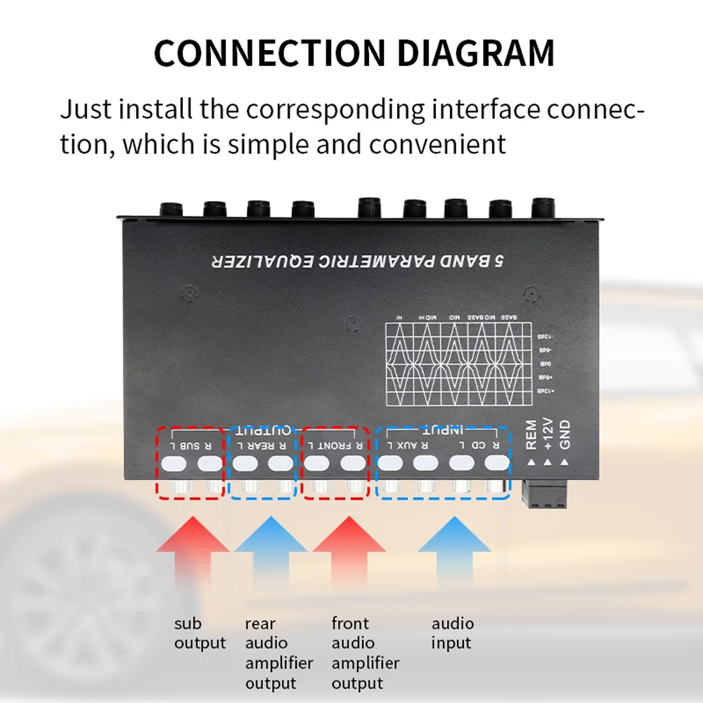 Aibecy Professional 5 Band Car Equalizer Multifunctional Car Audio EQ Tuning Crossover Parametric Equalizer Car Audio Equalizer