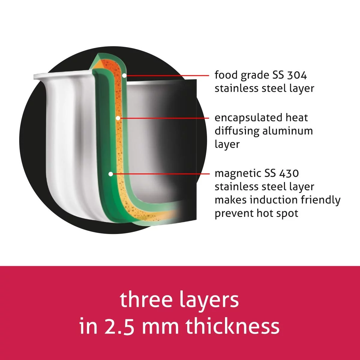Alda Primero Tri-Ply Stainless Steel Patila 16Cm 1.7 Ltr With Lid