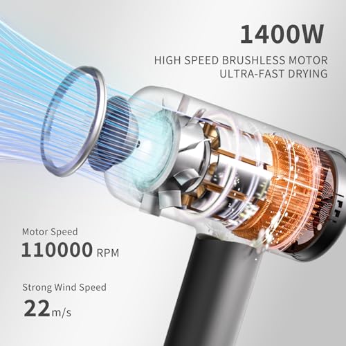 Hair Dryer with Diffuser - Negative Ionic Blow Dryer with 110, 000 RPM Brushless High-Speed Fast Drying, 1400W Low Noise Thermo-Control Hairdryer with Magnetic Nozzle and Wall Mount Holder