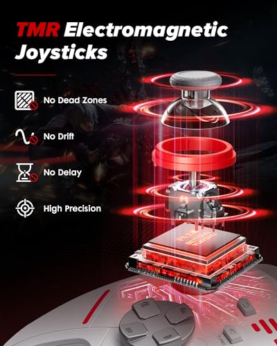 BEITONG KP20 Wireless Controller for PC, Switch/Switch 2, Android, TV, Steam Deck, TMR Joysticks & Hall Triggers, Bluetooth & 2.4g Gamepad with 1000Hz Polling Rate and Mechanical Buttons