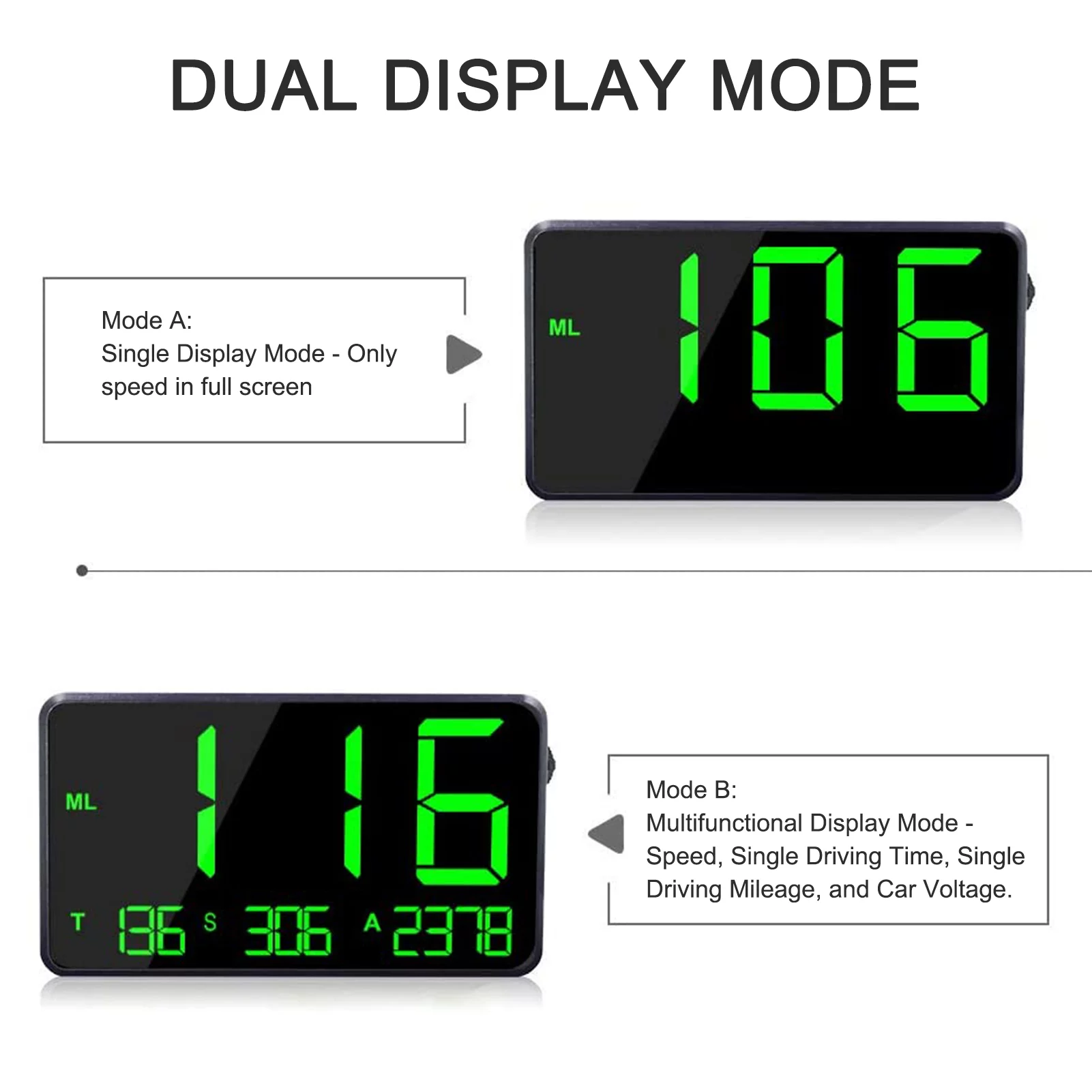 Dadypet HUD Head Display,Over Speed Alarm Speed Alarm Tired Display Over Speed Tired Windshield Bike Windshield Bike Car Head Up Alarm Tired Windshield  Head Up Display Over Fesjoy Hud Rookin