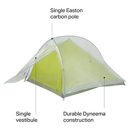 Big Agnes Fly Creek HV 2 Person Carbon Tent