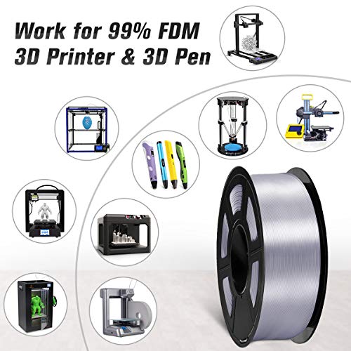 SUNLU Real Wood Fiber PLA Filament, Neatly Wound 1.75mm Dimensional Accuracy +/- 0.03mm, Fit Most FDM 3D Printers, 4kg in Total, 1kg per Spool, 4 Pack,（Wood+Fiber Cherry+Fiber Maple+Fiber Walnut）