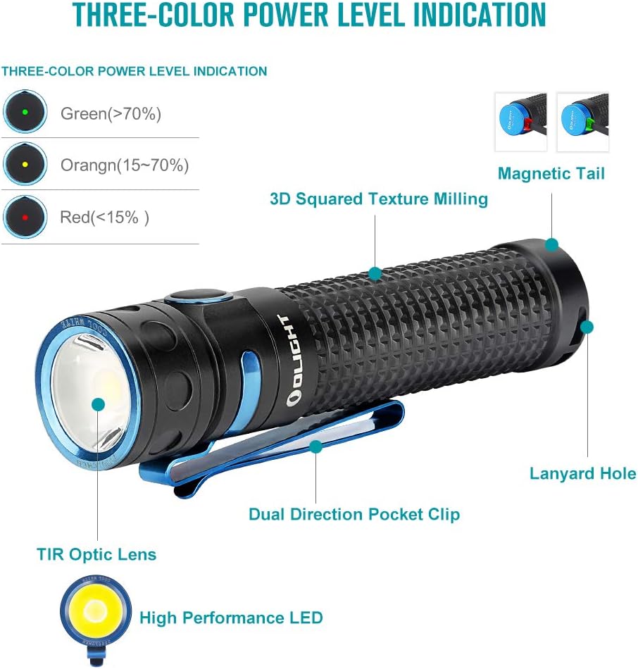 OLIGHT BatonPro 2000 Lumens Compact Rechargeable Side-Switch LED Flashlight with Single 3500mAh 18650 Customized Battery, Magnetic Charger Cable