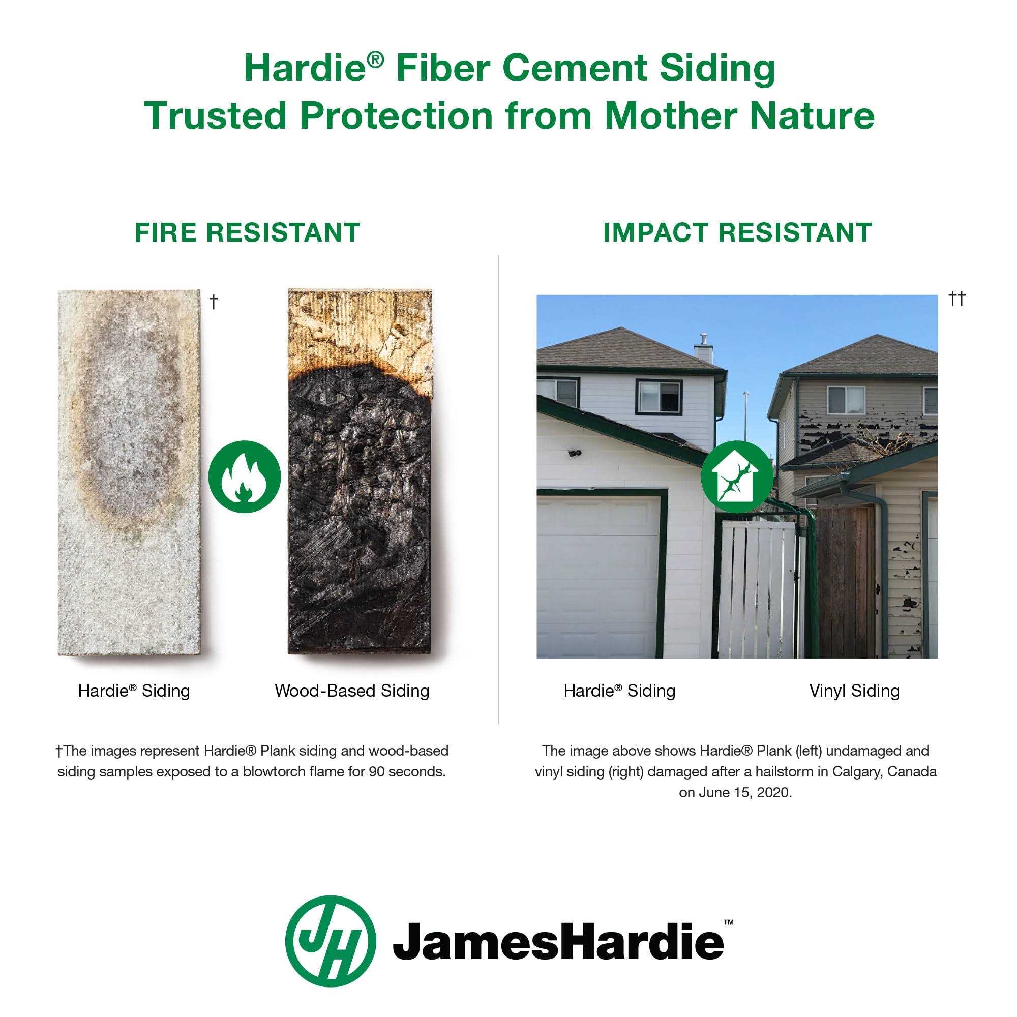 James Hardie Panel Fiber Cement Cedarmill Siding 48×120