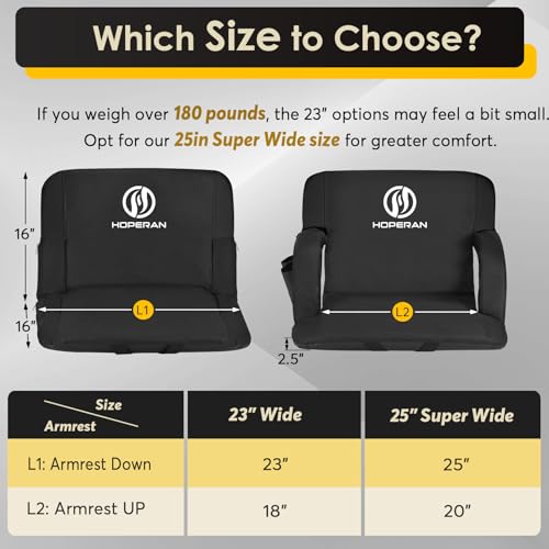HOPERAN Stadium Seats for Bleachers with Back Support, Half-fold Portable Bleacher Chairs with Back and Cushion, 600D Waterproof Reclining Extra Wide Bleacher Seat for Outdoor Sports