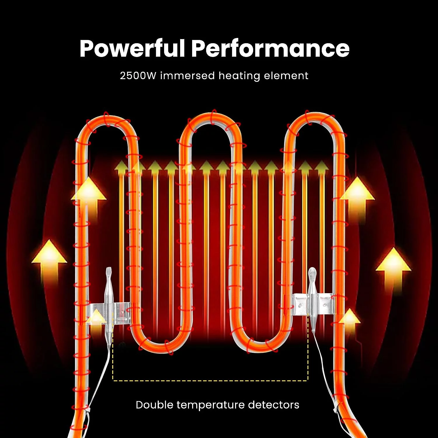 SPECSTAR 2500W 10.6 QT Electric Deep Fryer with 6.3 QT Removable Basket, Temperature Adjustable 140-392℉