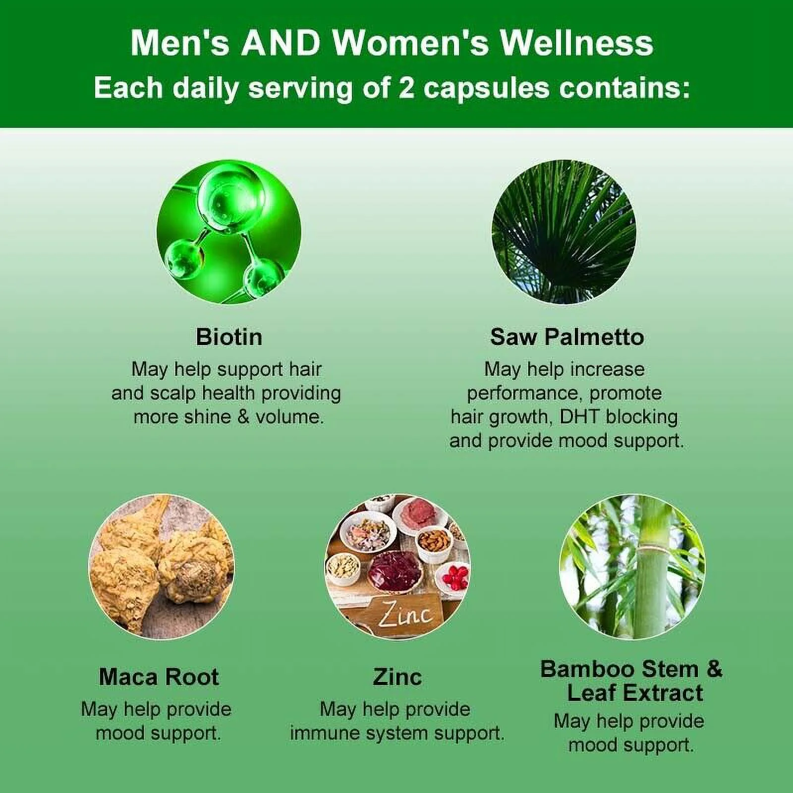 Saw Palmetto Capsules 500mg Premium Prostate Health Support Supplement for Men 120 Capsules