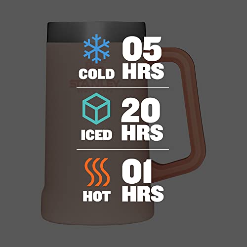 Stanley Stay-Chill Beer Stein 24 oz | Heavy Duty Big Grip Handle | Beer Tumbler Drink Cup, Holds 2 Cans | Insulated Stainless Steel Party Mug | BPA-Free | Azure