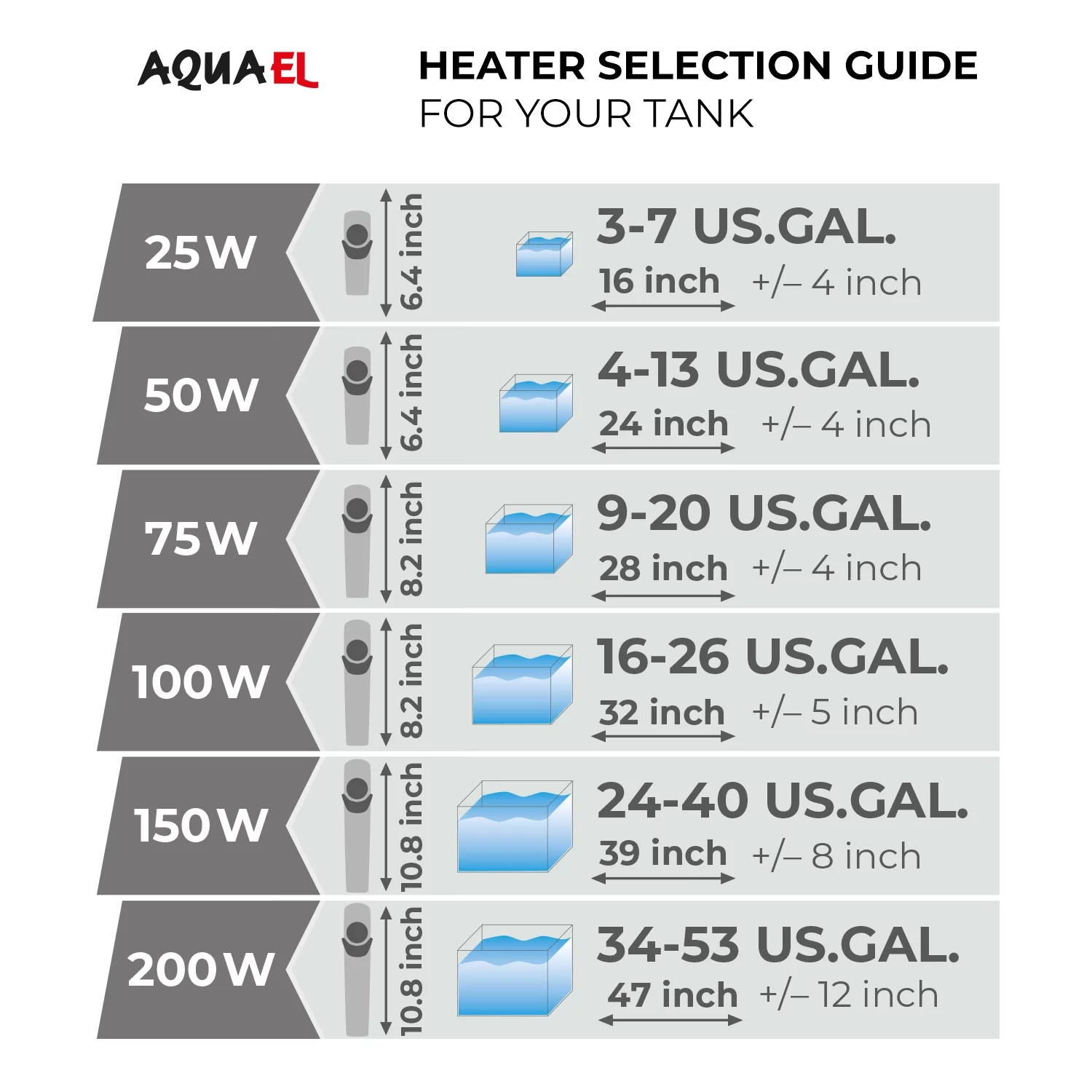 Aquael  200W Ultra Heater