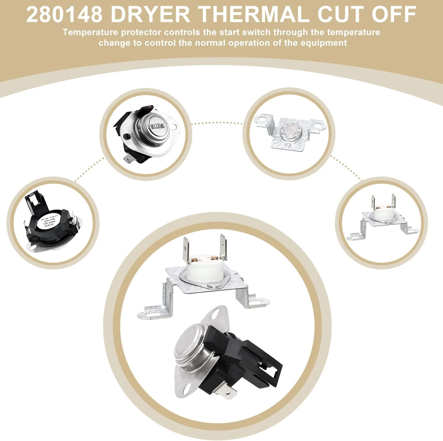 280148 Thermal Cut Off kit Includes dryer heating element 8557403 Dryer Thermostat kit & 8318314 Thermal Fuse Replacement Parts -Replaces 280148VP AP3874047 1175772 PS991443