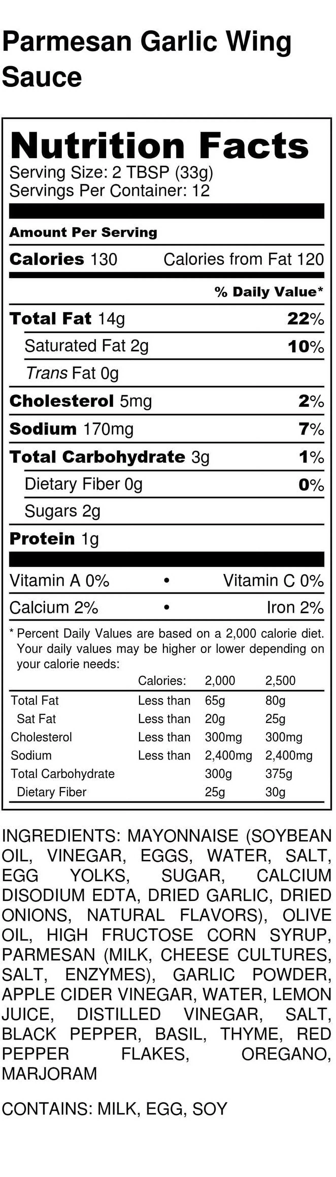 CHICKEN WING SAUCE | Variety 4 Pack | TOP SELLERS | Buffalo Wing Sauce | Honey Mustard Wing Sauce | Parmesan Garlic Wing Sauce | Honey BBQ Wing Sauce | Premium