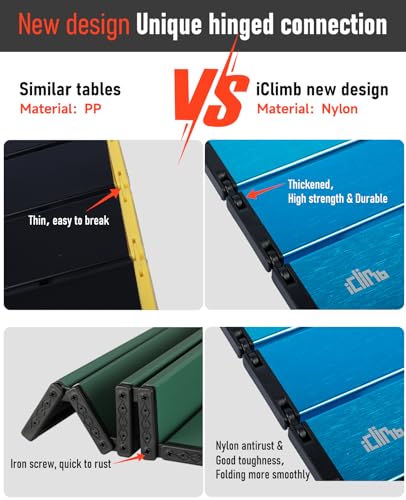 iClimb Ultralight Compact Camping Folding Table with Carry Bag (Blue - S)