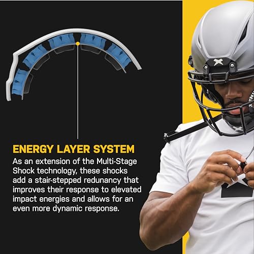 Xenith Varsity X2E Football Helmet w/ XRS22X Facemask (Added Durability & Strength)- Lightweight Polycarbonate Shell, with Front to Back Adaptive Fit- Weighs 4 lbs- Adult Sizes Small- XLarge