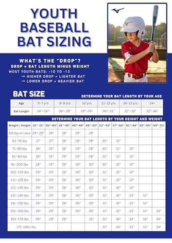 Mizuno HOT METAL T-Ball -13 USA Baseball Bat | 2 1/4 inch Barrel | 1 Piece Aluminum | Lightweight Design | Speed Helix Grip