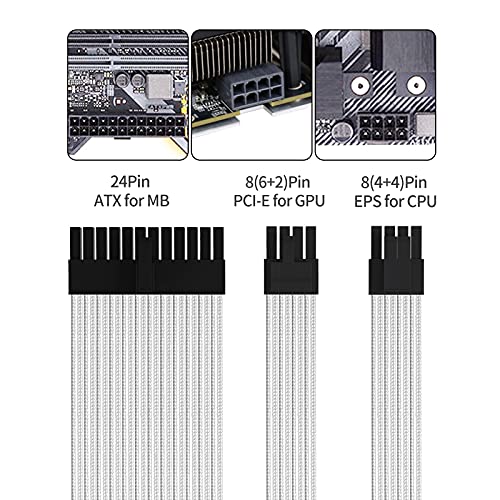 PSU Power Supply Cable Extension Kits, 24Pin ATX Cable, 4+4 Pin CPU Cable, 3X 6+2 Pin PCIE Cable, 4X Cable Comb (Black, 5-Cable-Set)