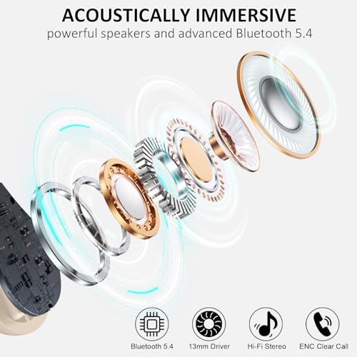 Wireless Earbuds, Bluetooth 5.4 Headphones Sports, 50H Playback Over-Ear buds with ENC Noise Cancelling Mic, Deep Bass Fitness Earphones with Earhooks, IP7 Waterproof Headset for Gym Running Workout