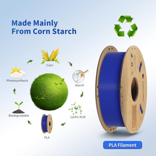 ANYCUBIC PLA Filament 1.75mm Bundle, 3D Printing PLA Filament 1.75mm Dimensional Accuracy +/- 0.02mm, 1KG Spool (2.2 lbs), 2KG Grey+Grey