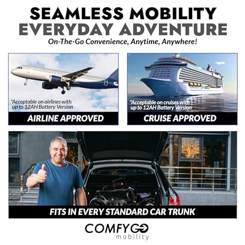 Comfygo Z-4 Electric Mobility Scooter for Adults,Lithium Battery Powered Foldable Scooters for Seniors,350 lbs Weight Capacity,Only 8 Lbs Battery with Extremely Powerful Motor