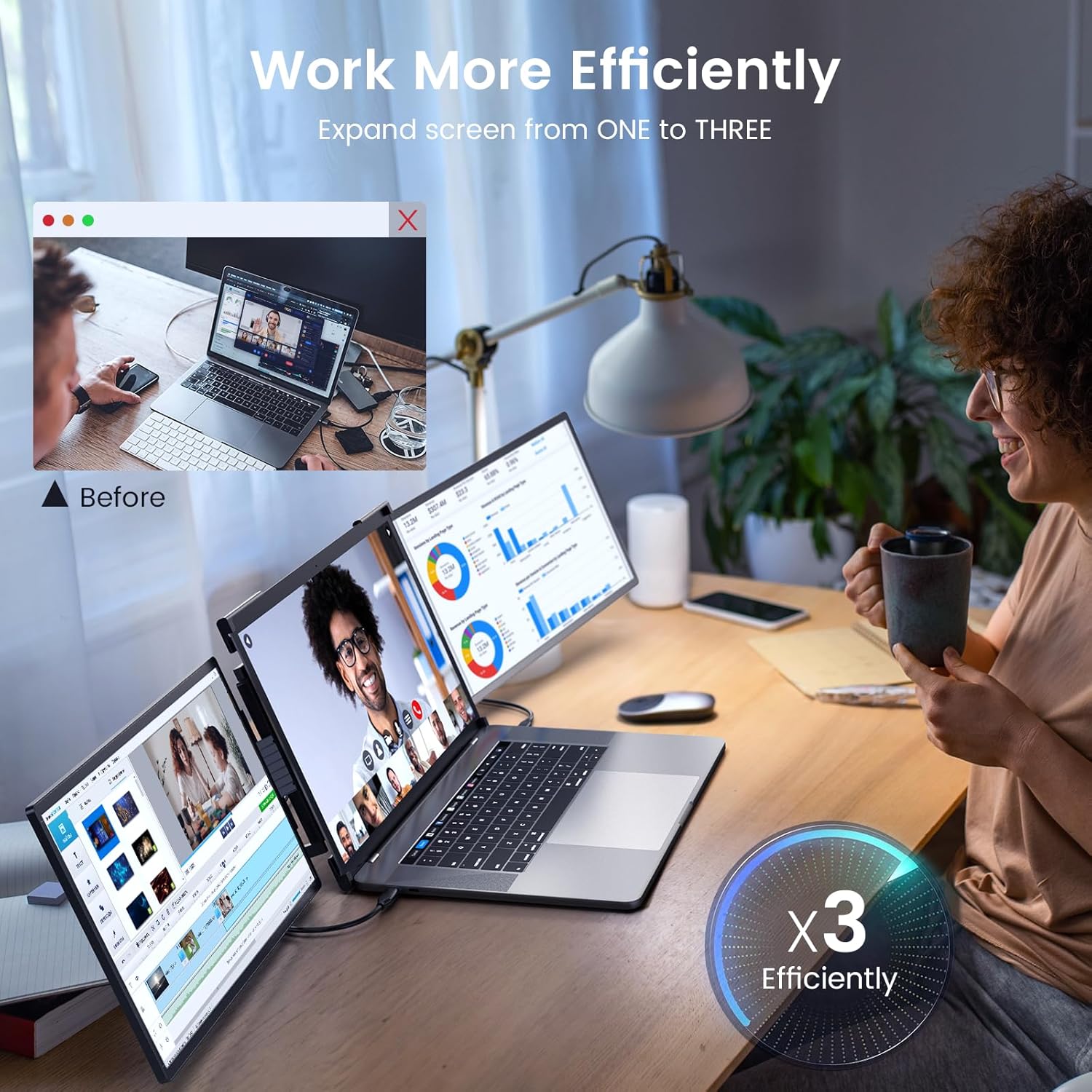 L LIMINK Triple Monitor for Laptop, 14