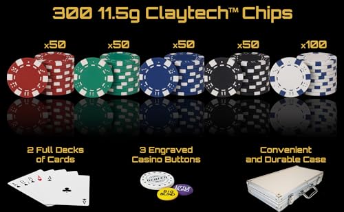 Fat Cat 11.5 Gram Texas Hold 'em Claytec Poker Chip Set with Aluminum Case, 500 Striped Dice Chips