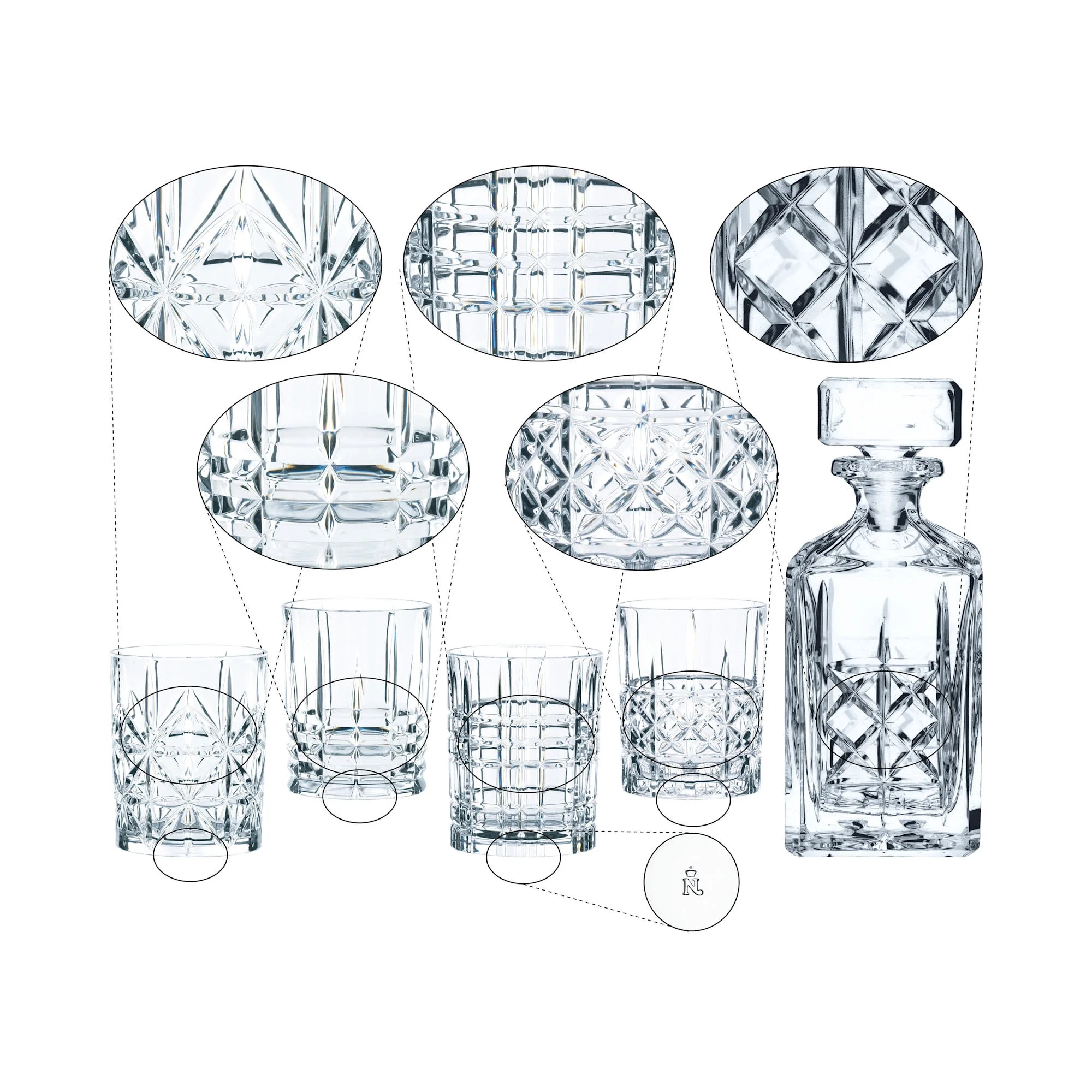 Nachtmann Highland 5-Piece Decanter and Whiskey Glass Set, Clear