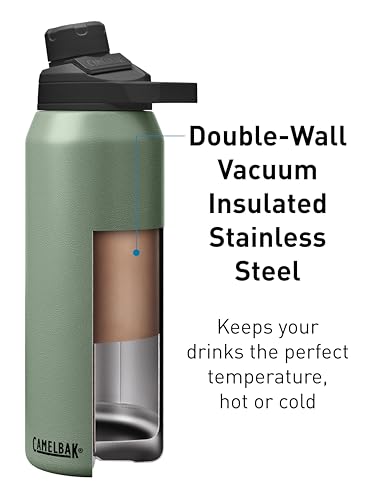 CamelBak Chute Mag Vacuum Insulated Stainless Steel Water Bottle
