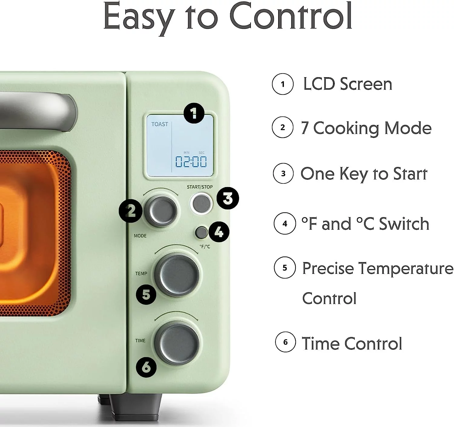 BUYDEEM 7-in-1 Digital Air Fryer Countertop Toaster Oven, 11QT, Mint Green