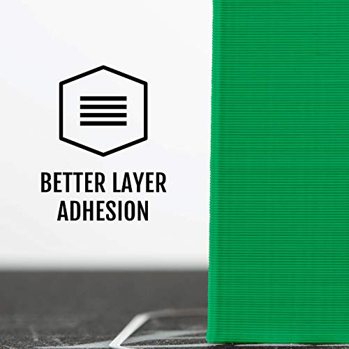 HATCHBOX 1.75mm Black PLA 3D Printer Filament, 1 KG Spool, Dimensional Accuracy +/- 0.03 mm, 3D Printing Filament